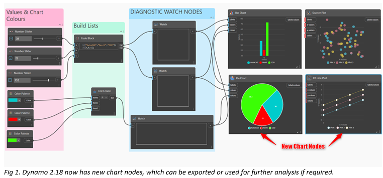 FormIt 2024.1 Update – Feature Enhancements and now includes Dynamo 2.18 - 2.png