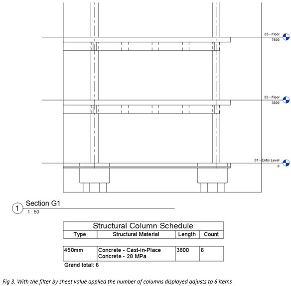 What_new_things_do_we_see_in_Revit_2023___Filter_Schedules_on_sheets_-_4.JPG