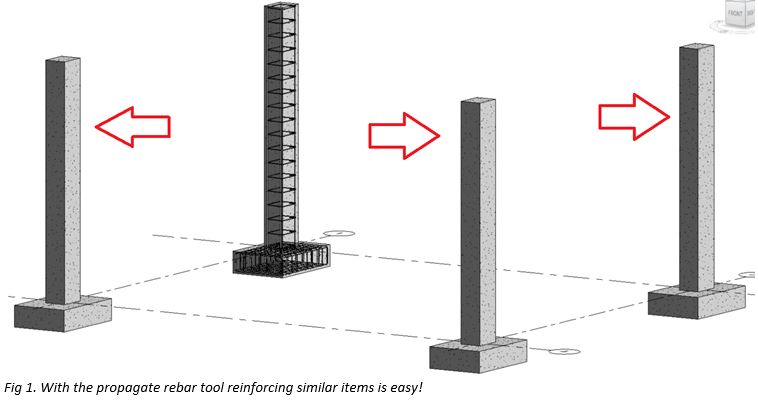 What_new_things_do_we_see_in_Revit_2023___Propagate_Rebar_tool_-_2.JPG