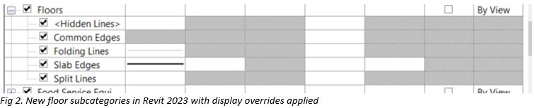 What_new_things_do_we_see_in_Revit_2023___Floor_Folding_Lines_-_3.JPG
