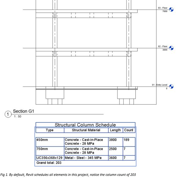 What_new_things_do_we_see_in_Revit_2023___Filter_Schedules_on_sheets_-_2.JPG