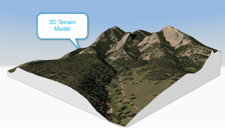 FormIt_2022.1___New_features_-_5.PNG