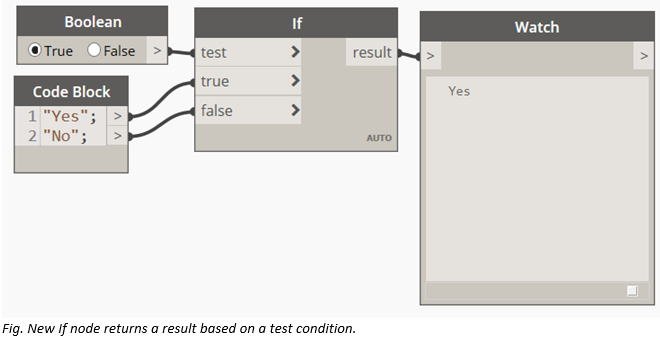 Revit_2022.1_Update_with_Dynamo_for_Revit_2.12___What_s_New_-_3.PNG