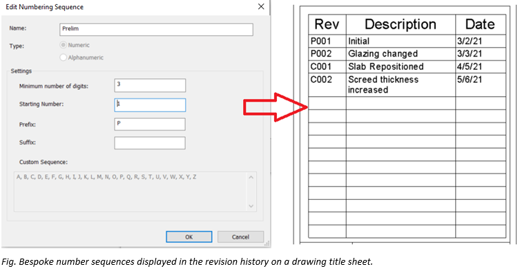 Revit 2022 – Improved feature – Enhanced Revision Numbering – ARKANCE ...