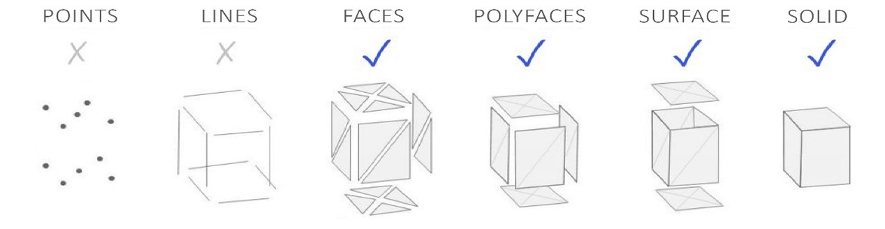 GS_BIM_Models_02.jpg