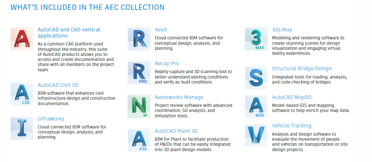 What_s_in_the_AEC_Collection_-_1.png