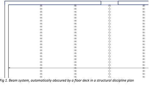 Revit___Presenting_obscured_elements_with_a_hidden_line_style_-_1.PNG