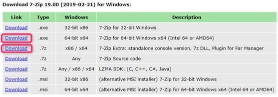 AutoCAD Electrical 2020 – Using 7-Zip to Publish Your