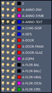 AutoCAD Layer 2.png