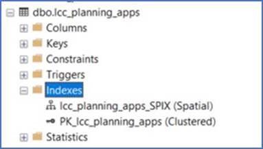 DC_SQL_unique_constraints_02.jpg
