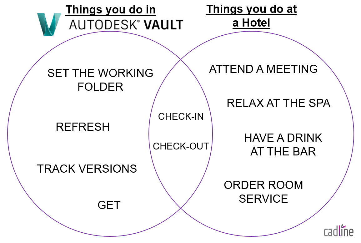 venn4.png