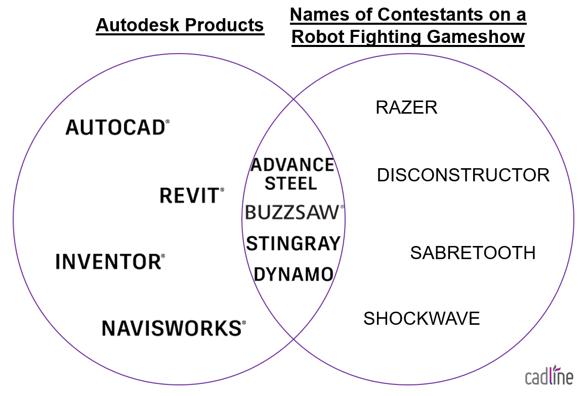 venn1.png