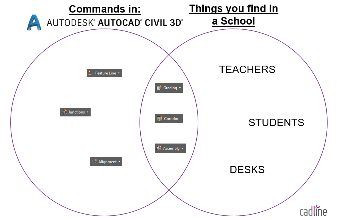 venn2.png