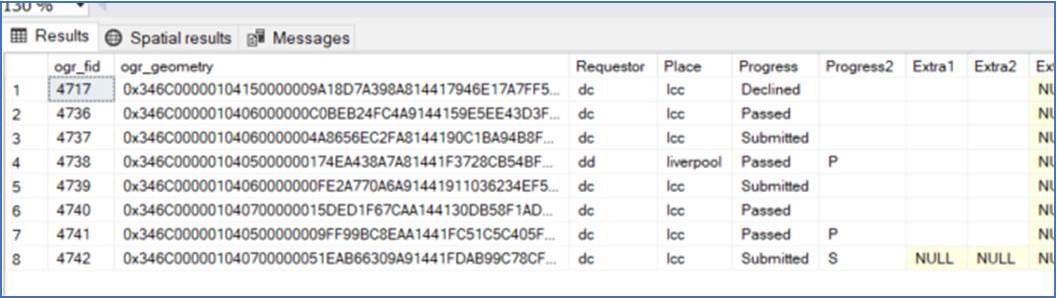 SQL___CASE_WHEN_on_Multiple_Fields_-_2.png