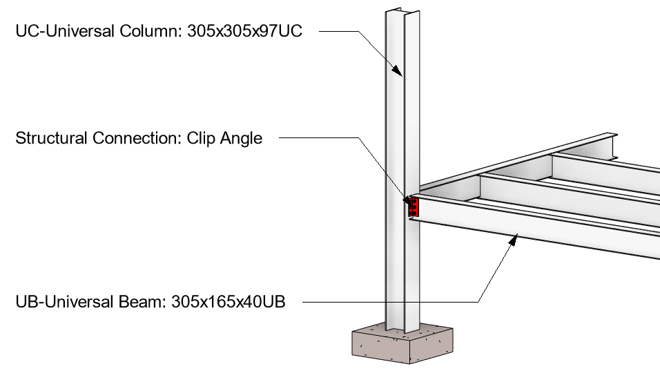 Revit Structure 2018: Structural Connection - Visibility Control ...