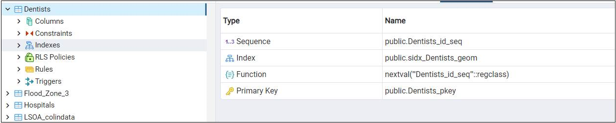 PostGIS – Sequence - Max Value - 2.png