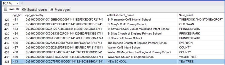 SQL___Update_Points_using_Polygons_-_7.png