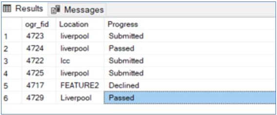SQL___CASE_WHEN_Update_-_4.png