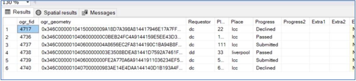 SQL___CASE_WHEN_on_INSERT_Only_-_5.png