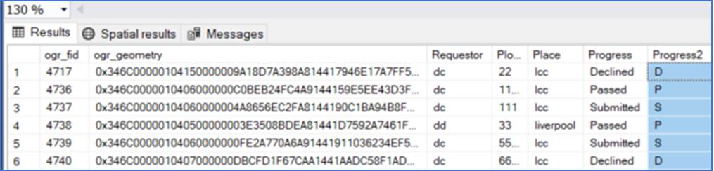 SQL___CASE_WHEN_on_INSERT_Only_-_2.png