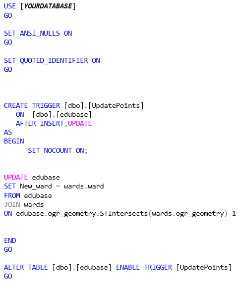 SQL___Update_Points_using_Polygons_-_5.png