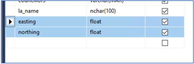 SQL___Extract_Centroid_X_and_Centroid_Y_Values_-_3.PNG