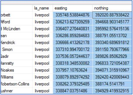 SQL___Extract_Centroid_X_and_Centroid_Y_Values_-_4.PNG
