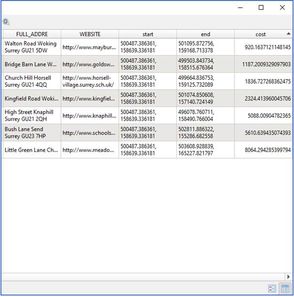 QGIS___Network_Analysis_-_Point_to_Layer_-_7.PNG