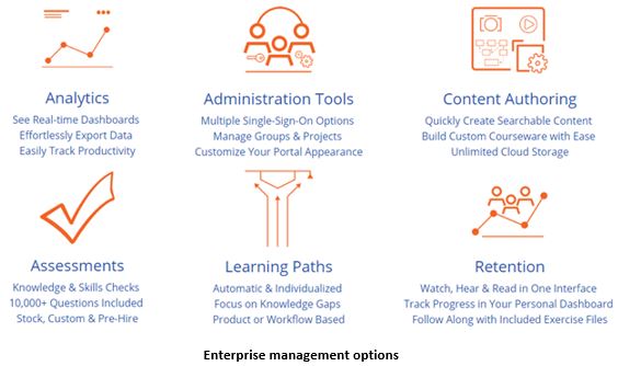 Self-Service_Learning_with_the_CADLearning_Platform_-_6.JPG