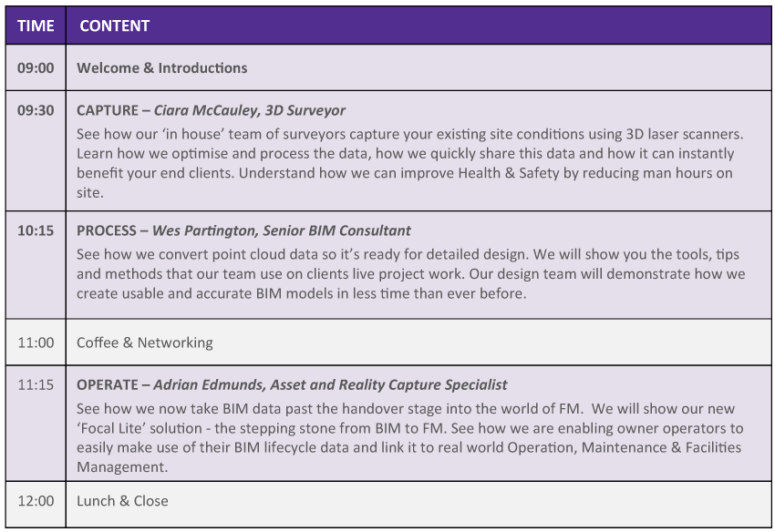 Engineering-Services-Event_Agenda_850px_v4_AM-session.png