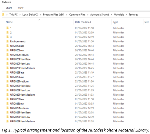 3ds Max Tip - Using Autodesk Shared Material Library - 2.png