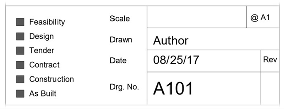 Rev proj stat 4.png
